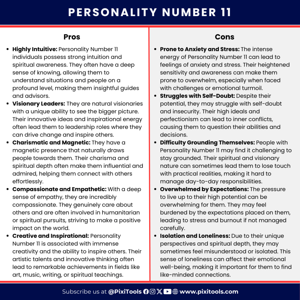 Personality Number 11